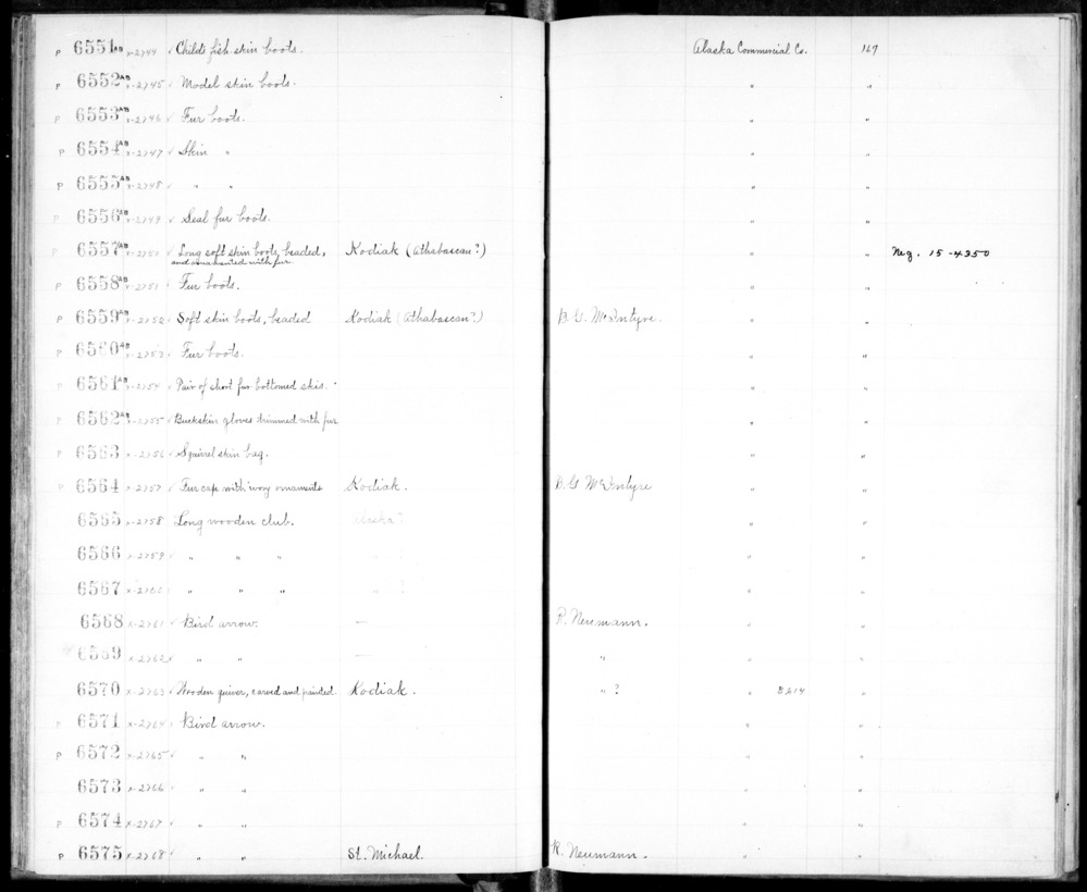 Documentation associated with Hearst Museum object titled Quiver cover, accession number 2-6570b, no description available.