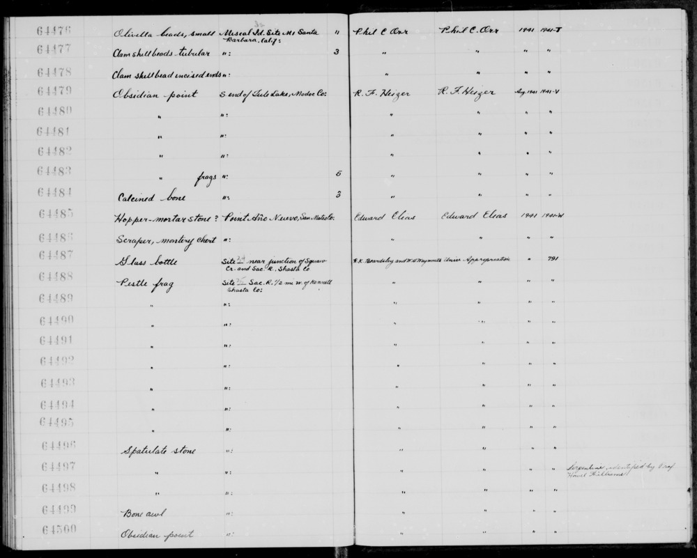 Documentation associated with Hearst Museum object titled Point fragments, accession number 1-64483, described as obsidian point fragments