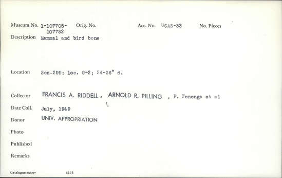 Documentation associated with Hearst Museum object titled Faunal remains, accession number 1-107724, described as Mammal and bird bone.