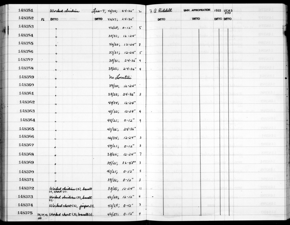 Documentation associated with Hearst Museum object titled Lithic, accession number 1-148353, described as Worked.