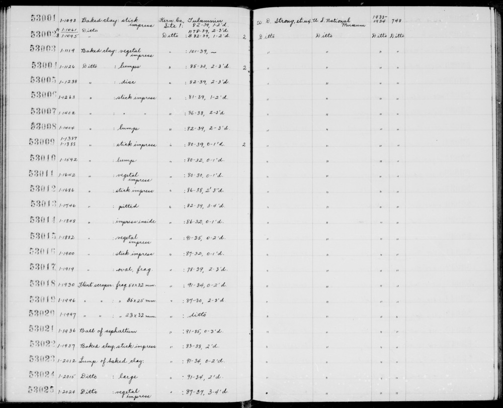 Documentation associated with Hearst Museum object titled Baked clay, accession number 1-53013, described as Pitted