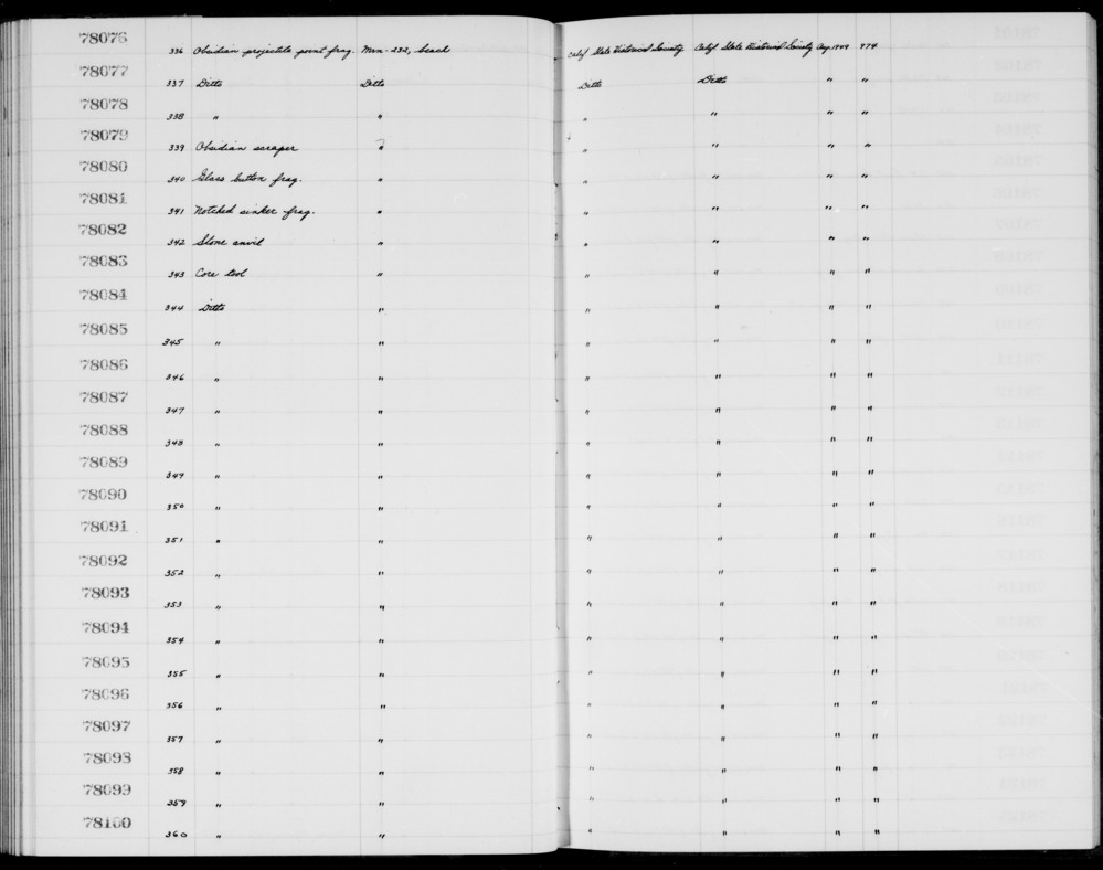 Documentation associated with Hearst Museum object titled Anvil, accession number 1-78082, described as Anvil stone. Notice: Image restricted due to its potentially sensitive nature. Contact Museum to request access.