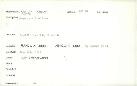 Documentation associated with Hearst Museum object titled Faunal remains, accession number 1-105723, described as Mammal and bird.