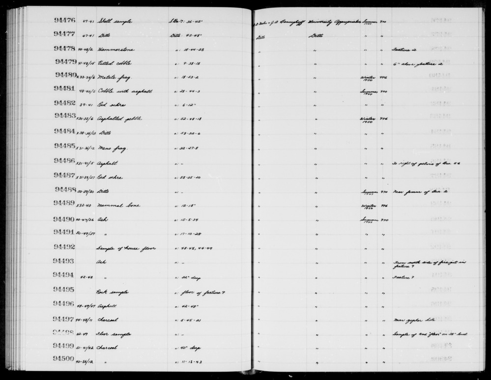 Documentation associated with Hearst Museum object titled Asphalt, accession number 1-94486, described as Asphalt