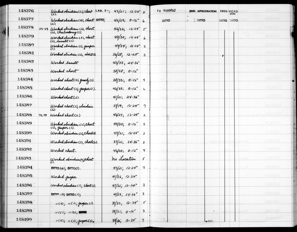 Documentation associated with Hearst Museum object titled Lithic, accession number 1-148379, described as Worked obsidian (3), chert (2), basalt (1).