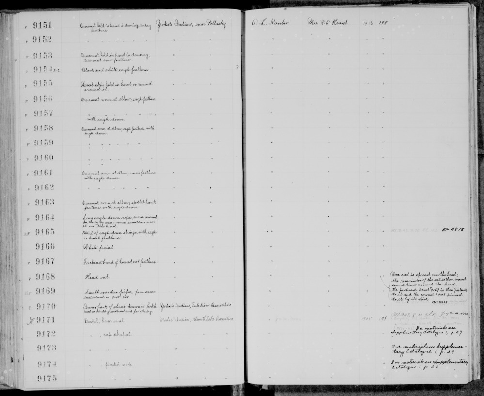 Documentation associated with Hearst Museum object titled Arm onament, accession number 1-9156, described as Made of eagle feathers.