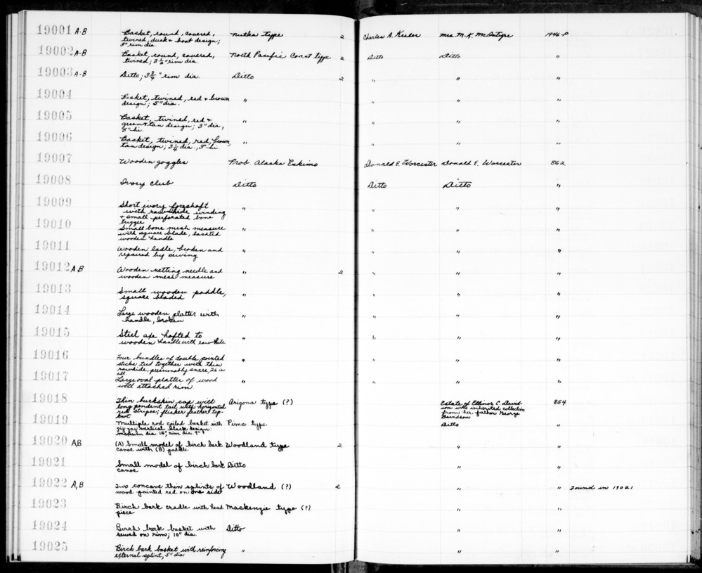 Documentation associated with Hearst Museum object titled Recataloged to 1-97789, accession number 2-19018, described as Cap