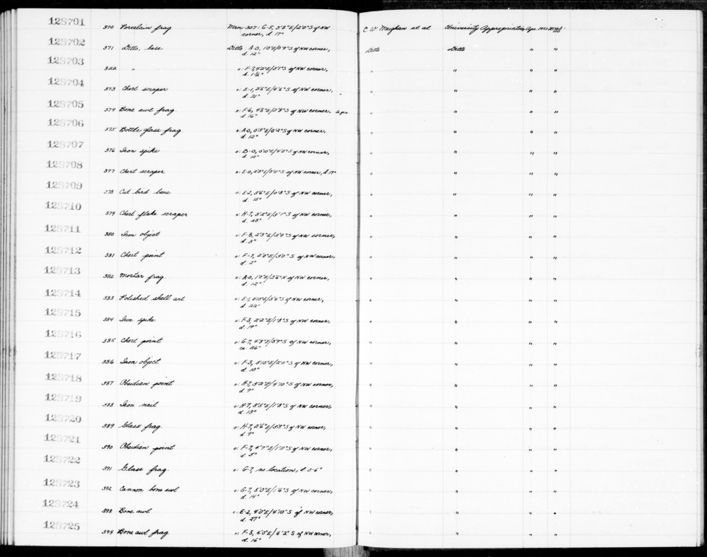 Documentation associated with Hearst Museum object titled Porcelain, accession number 1-128701, described as Porcelain fragment. Notice: Image restricted due to its potentially sensitive nature. Contact Museum to request access.