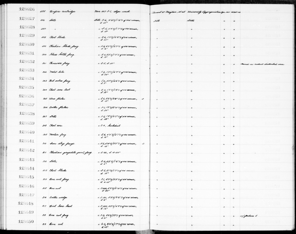 Documentation associated with Hearst Museum object titled Tool, accession number 1-128635, described as Chert core tool. Notice: Image restricted due to its potentially sensitive nature. Contact Museum to request access.