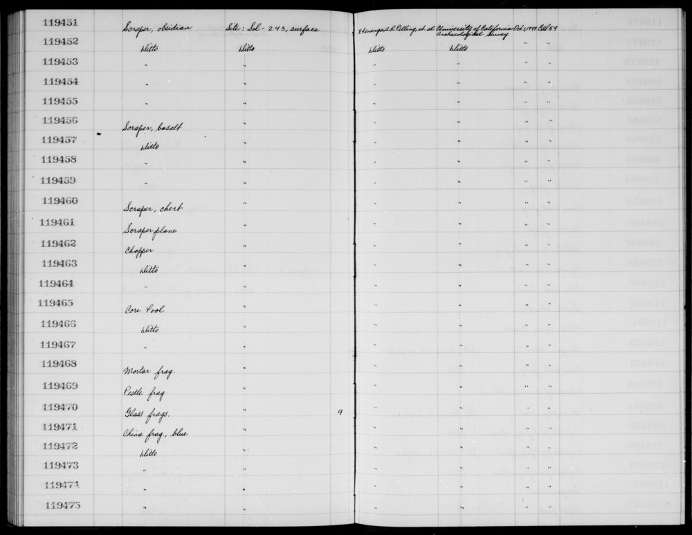 Documentation associated with Hearst Museum object titled Scraper, accession number 1-119457, described as Basalt.