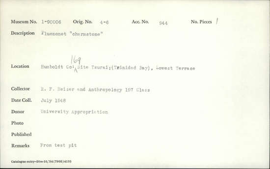 Documentation associated with Hearst Museum object titled Charmstone, accession number 1-90006, described as Pluononet "charmstone", from test pit