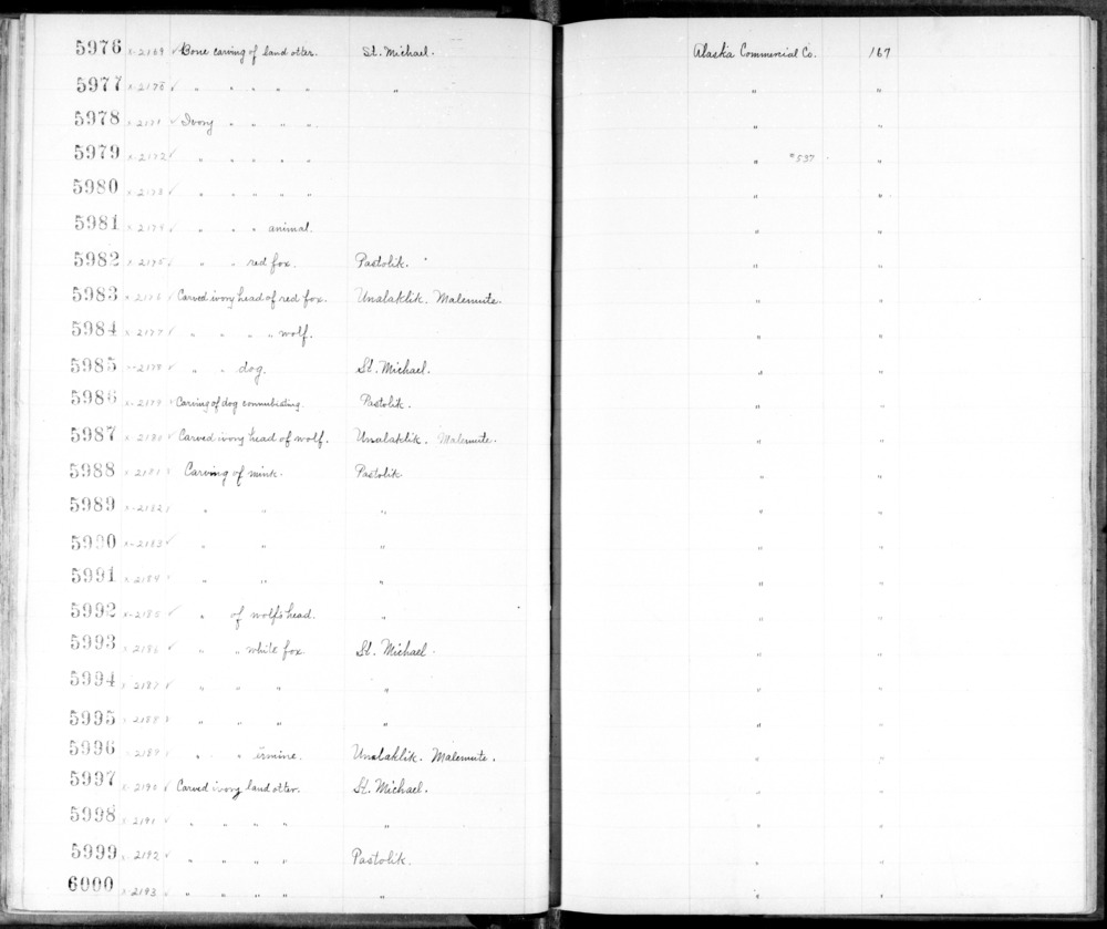 Documentation associated with Hearst Museum object titled Zoomorph, accession number 2-5998, described as Land otter carved of walrus ivory.