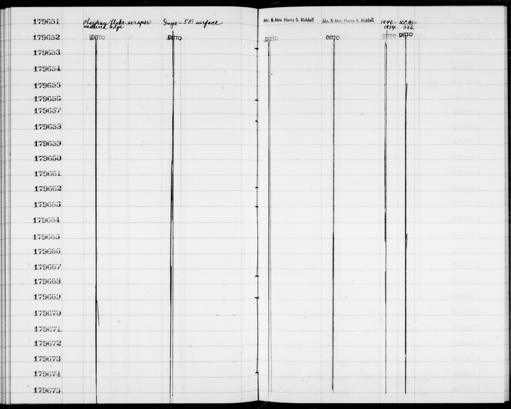 Documentation associated with Hearst Museum object titled Scraper, accession number 1-179664, described as Flake. Obsidian. Weathered edge.