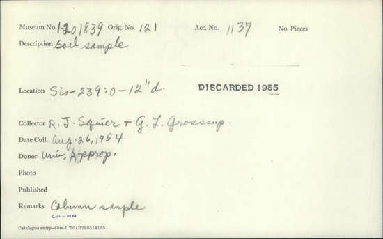 Documentation associated with Hearst Museum object titled Soil sample, accession number 1-201839, described as Column sample.