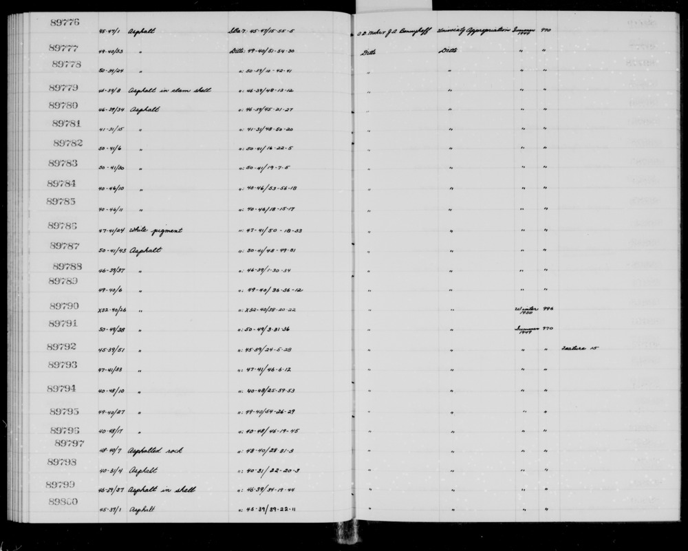 Documentation associated with Hearst Museum object titled Asphalt, accession number 1-89784, described as Asphalt