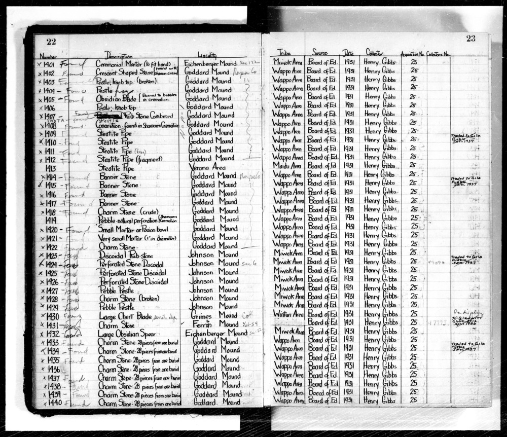 Documentation associated with Hearst Museum object titled Charmstone, accession number L-1418, described as (Crude).