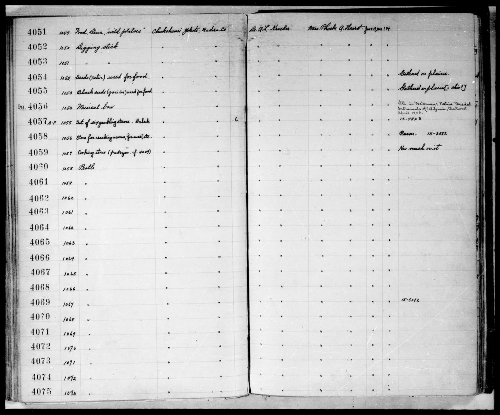 Documentation associated with Hearst Museum object titled Musical bow, accession number 1-4056, described as Musical bow.