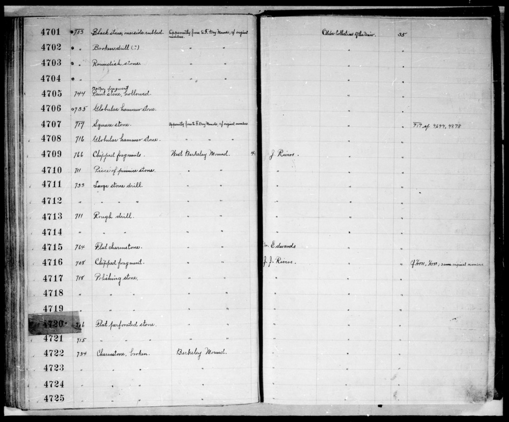 Documentation associated with Hearst Museum object titled Charmstone, accession number 1-4715, described as Flat charmstone