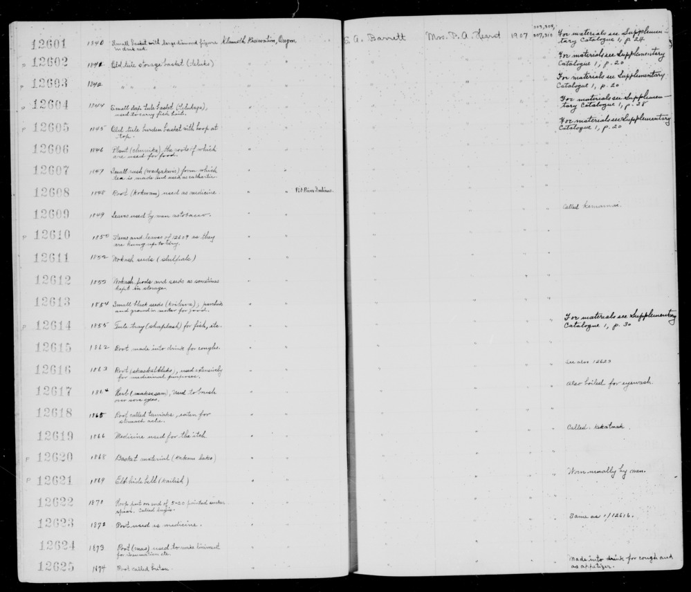 Documentation associated with Hearst Museum object titled Food basket, accession number 1-12601, described as Food basket; twined. Warp and weft are twisted Cattail (Typha latifolia). Brown dye is Tule root (Schoenoplectus acutus). Binding is of Nettle string (Urtica). Large diamond figure in dark red.  "Maska.