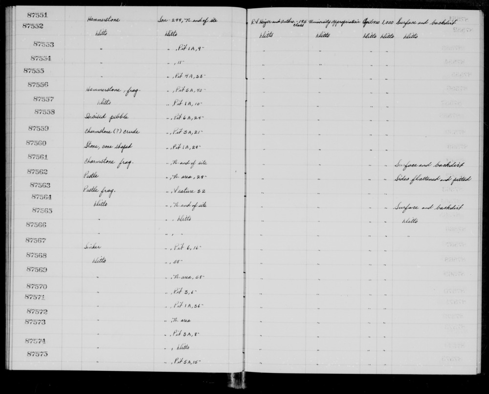 Documentation associated with Hearst Museum object titled Pebble, accession number 1-87558, described as Incised.