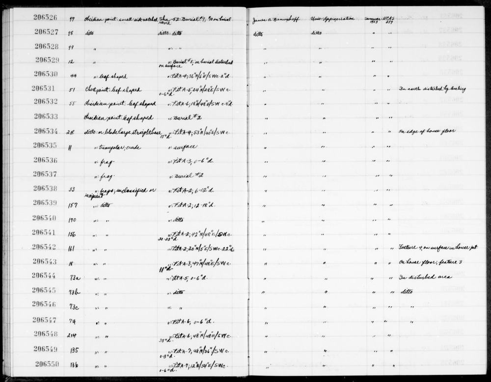 Documentation associated with Hearst Museum object titled Point, accession number 1-206548, described as Obsidian. Unclassified or incipient.