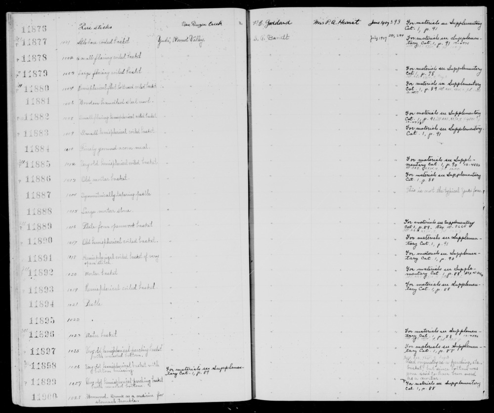 Documentation associated with Hearst Museum object titled Cooking basket, accession number 1-11879, described as Large flaring coiled basket.  Tag: "Yuki". Per Ralph Shanks:  Coiled flaring basket Yuki cooking bowl, with residue from food and wear from cooking.  The bottom 2/3rds of the exterior of the basket are blackened.  The basket has a twined start.  The coil foundation is two rods and splints of peeled shoots.  The wefts are peeled redbud with unpeeled redbud designs.  The design on the basket is three horizontal bands that drop down and go up at the same areas. There are no random rectangles. The rim is plain wrapped, with rim ticks.  The coil ending is cut off, with about three weft stiches missing.  The weft fag ends are primarily clipped or concealed.  The weft moving ends are primarily concealed.  The exterior has below 10% split stiches.  The interior of the basket has over 50% split stiches.  The basket has an exterior workface with a rightward work direction and a down to the right slant of weft twist.  The lack of random rectangles suggests some Wailaki influnce.