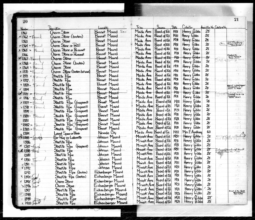 Documentation associated with Hearst Museum object titled Charmstone, accession number L-1363, described as No description given on catalog card.