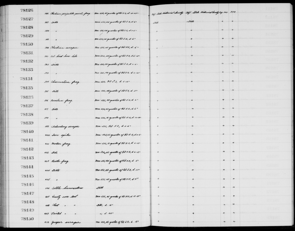 Documentation associated with Hearst Museum object titled Spike, accession number 1-78140, described as Iron.