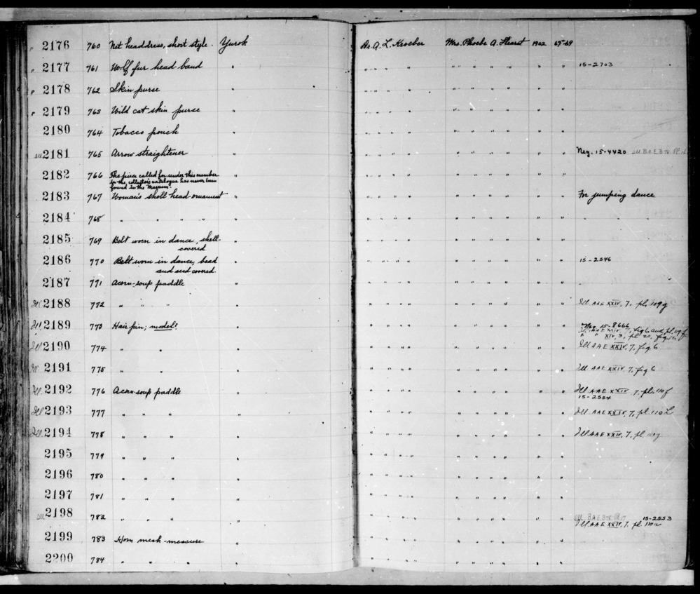 Documentation associated with Hearst Museum object titled Arrow straightener, accession number 1-2181, described as Wood; elongated, tapered section of wood with oval cross section; two elongated holes at center.  Well polished from use.