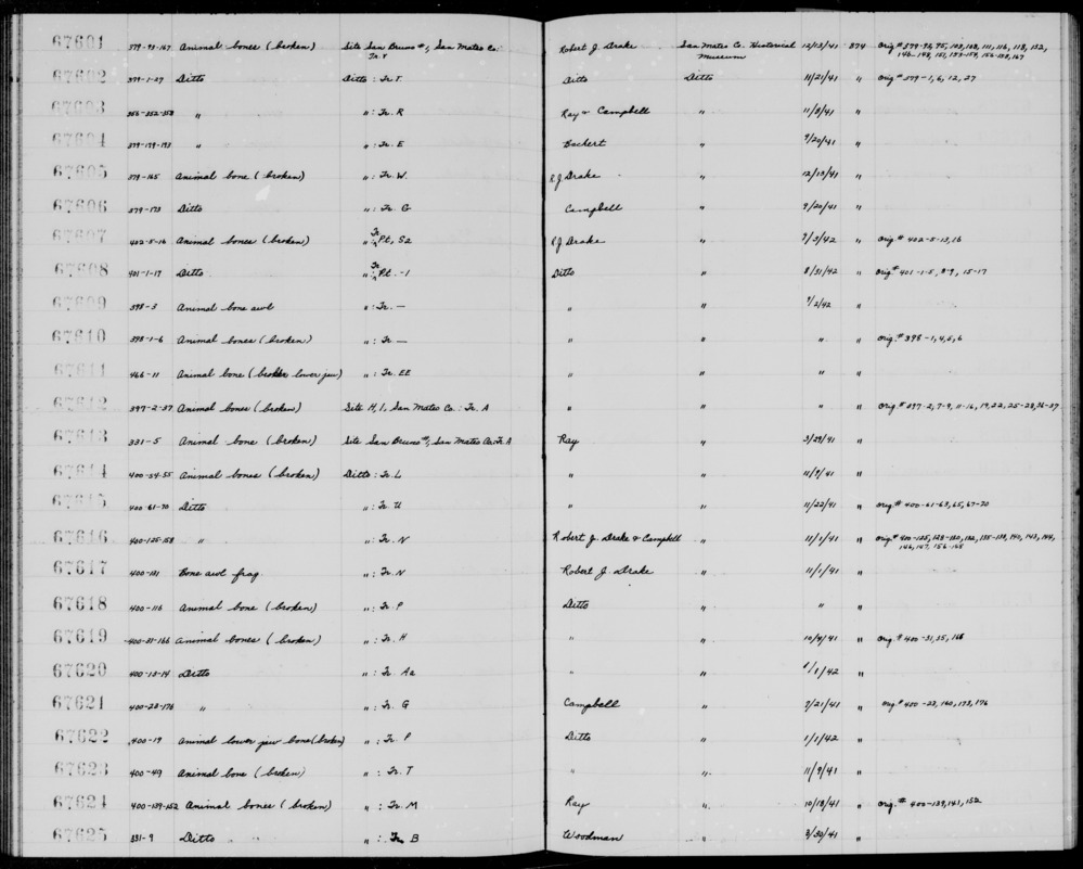 Documentation associated with Hearst Museum object titled Human and faunal remains, accession number 1-67615, described as Broken animal bones and human remains: infant and adult remains