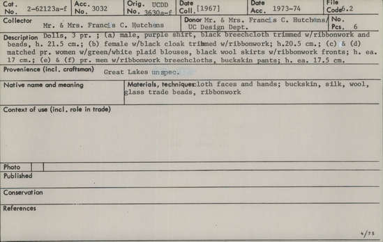 Documentation associated with Hearst Museum object titled Dolls, accession number 2-62123a-f, described as Three pair. (a) Male doll with purple shirt, black breechcloth trimmed with ribbonwork and beads. (b) Female doll with black cloak trimmed with ribbonwork. (c and d) Matched pair of women dolls with green/white plaid blouses and black wool skirts with ribbonwork fronts. (e and f) Pair of men dolls with ribbonwork breechcloths and buckskin pants. Cloth faces and hands; silk, wool, and glass trade beads.