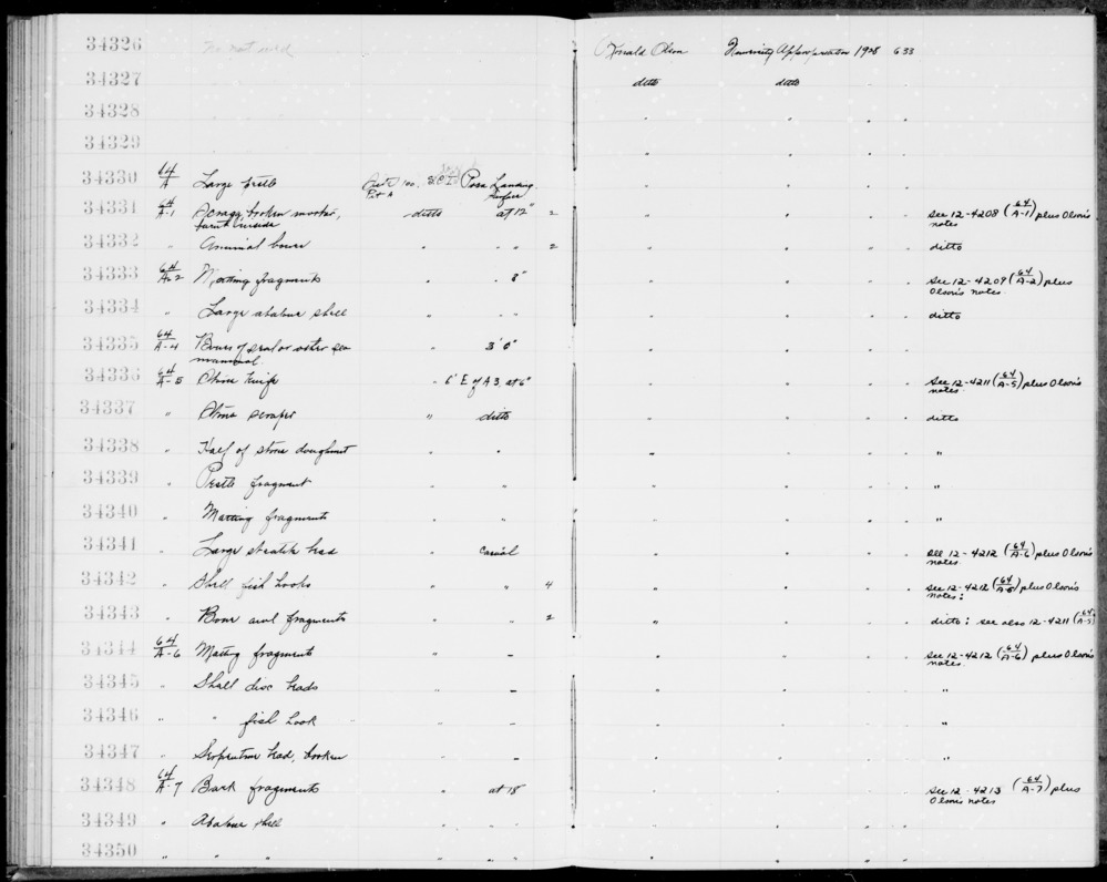 Documentation associated with Hearst Museum object titled Fishhook, accession number 1-34346, described as Made of shell. Notice: Image restricted due to its potentially sensitive nature. Contact Museum to request access.