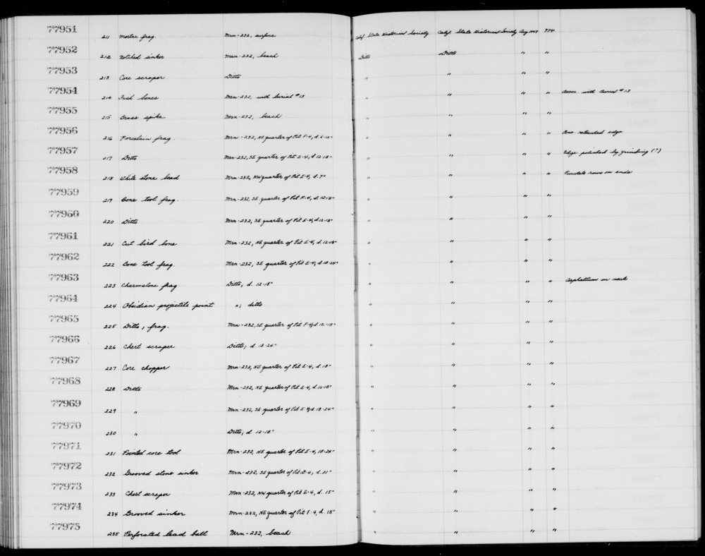 Documentation associated with Hearst Museum object titled Porcelain fragment, accession number 1-77956, described as Porcelain fragment with possibly retouched edge of a