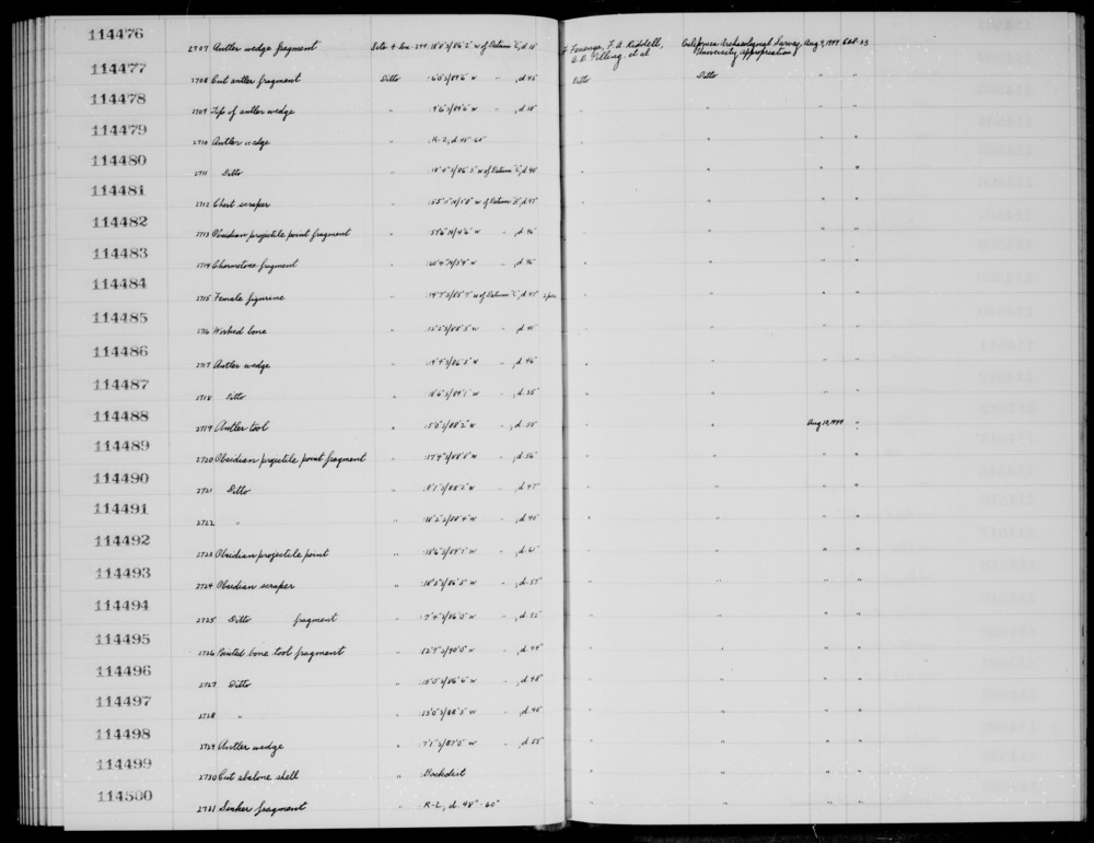 Documentation associated with Hearst Museum object titled Worked bone, accession number 1-114496, described as Bone. Pointed.