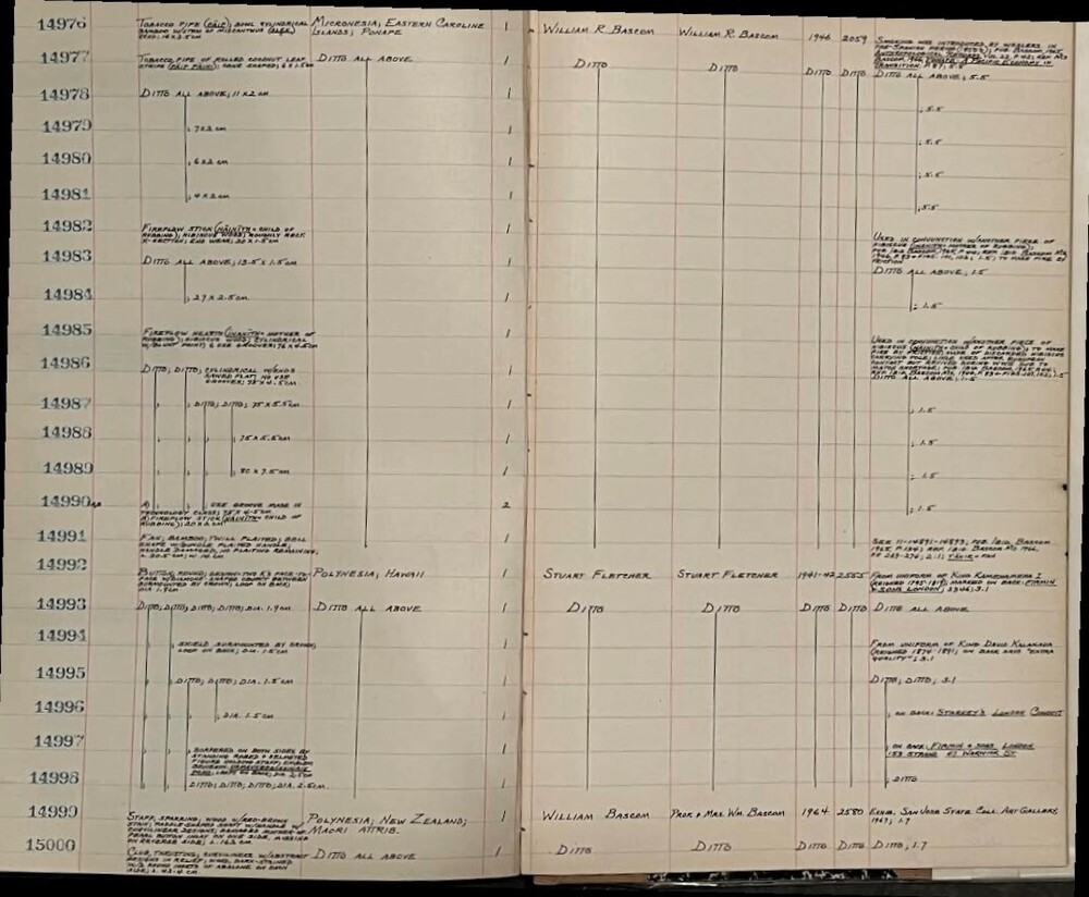 Hearst Museum object 3 of 3 titled Button, accession number 11-14993, described as Metal; round; design consisting of 2 K's face-to-face with elaborate diamond-shaped object between surmounted by crown; loop on back.  On back: "Firmin & Sons London; 2346".