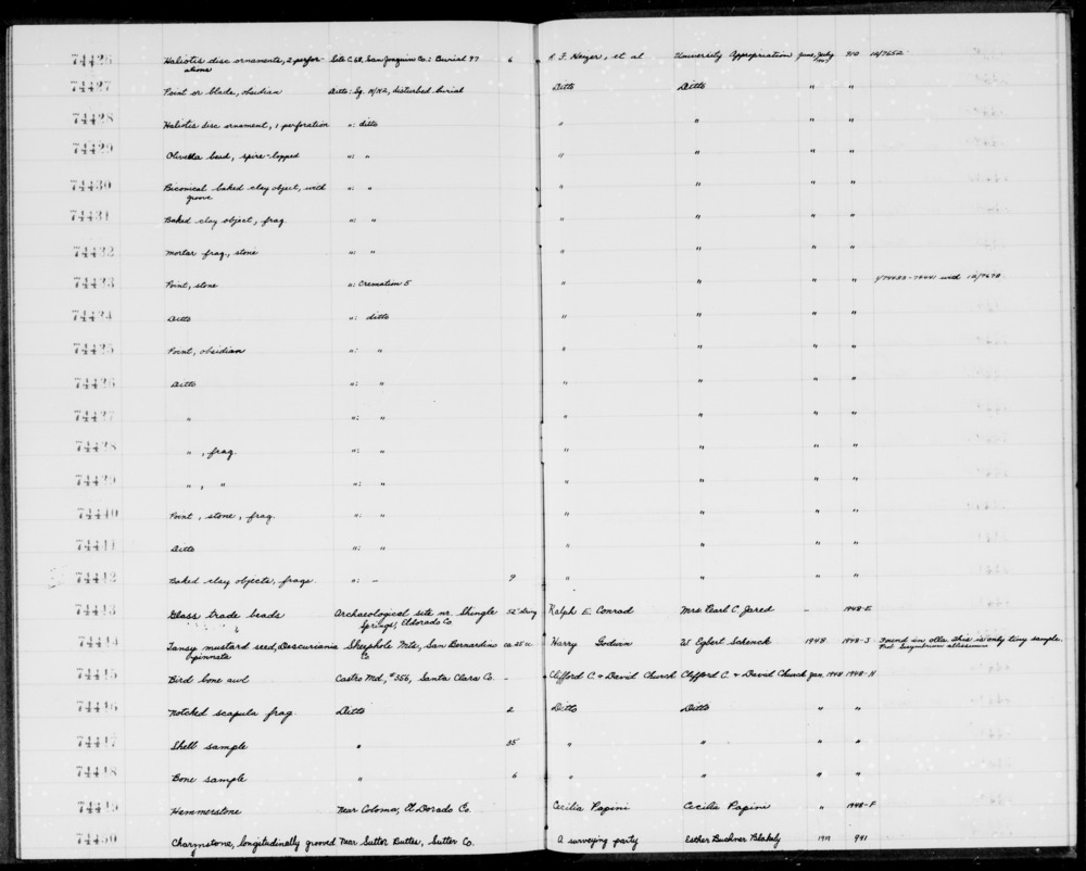 Documentation associated with Hearst Museum object titled Charmstone, accession number 1-74450, described as Charmstone, longitudinally grooved