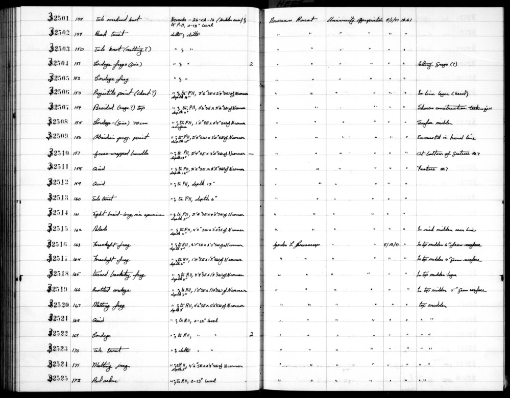 Documentation associated with Hearst Museum object titled Stone point, accession number 2-32515, described as Blade