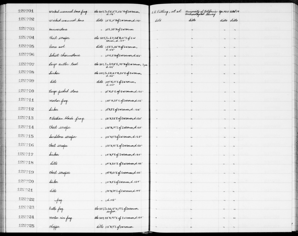 Documentation associated with Hearst Museum object titled Bone tool, accession number 1-122707, described as Antler bone tool, large