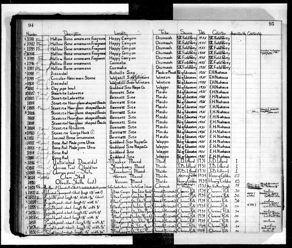 Documentation associated with Hearst Museum object titled Worked shell, accession number L-11820, described as Cut olivella shells