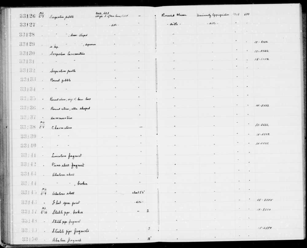 Documentation associated with Hearst Museum object titled Charmstone, accession number 1-33140, described as Charmstone.