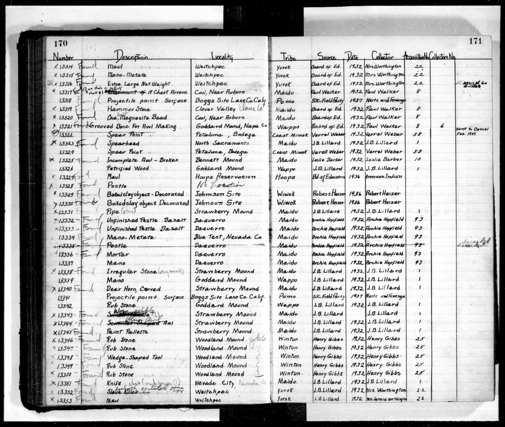 Documentation associated with Hearst Museum object titled Awl, accession number L-13325, described as Incomplete. Broken.