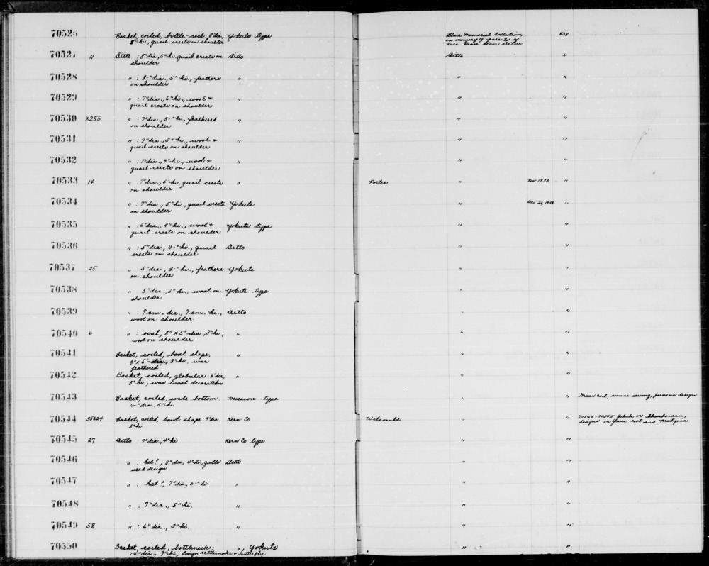 Documentation associated with Hearst Museum object titled Basket, accession number 1-70545, described as Ledger: Coiled basket, bowl shape. Yokuts or Shoshonian design in Yucca root and Matynia. This is 1-70545 based upon ledger description. Per Ralph Shanks:  Basket bowl with outward sloping sides.  Kawaiisu based on the use of the “butterfly stitch".  Coiled on deer grass bundle foundation.  Background is willow.   5 stepped designs in Joshua tree root.  Pin hole start.  Rim is broken.  Rightward warp direction.  Most baskets like this were made by the Butterbread Family of Kawaiisu.  See Maurice Zigmond in Journal of Anthropology Winter 1978 Kawaiisu Basketry.  Has number 1-7054 on paper tag and 27 on tin tag.