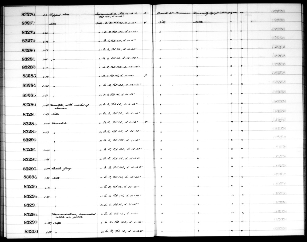 Documentation associated with Hearst Museum object titled Worked stone and crystal, accession number 1-83277, described as Chipped