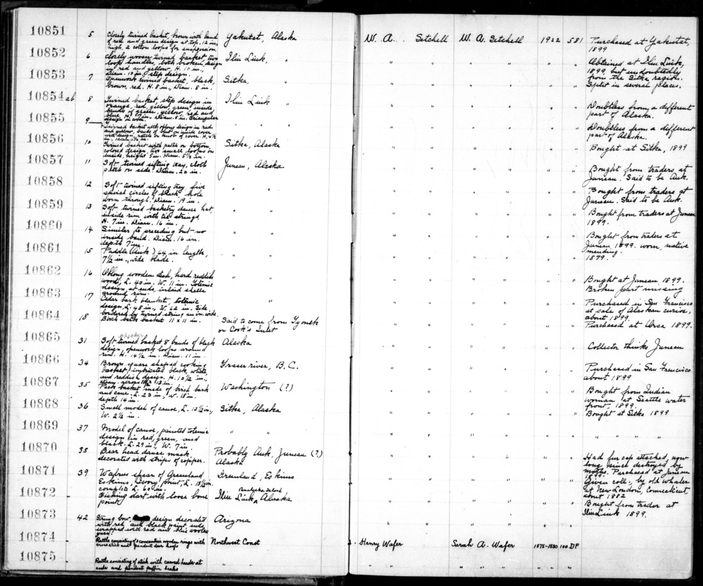 Documentation associated with Hearst Museum object titled Cooking basket, accession number 2-10866, described as Brown, square shaped, imbricated black, white, and reddish design.