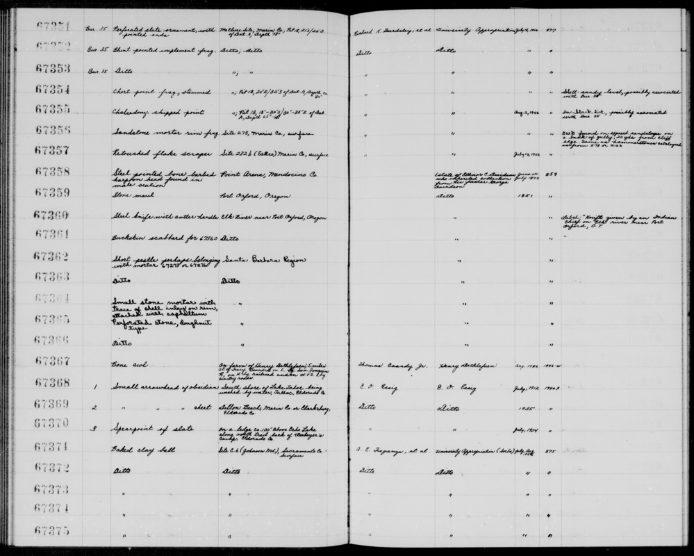 Documentation associated with Hearst Museum object titled Doughnut stone, accession number 1-67365, described as Perforated, doughnut type.