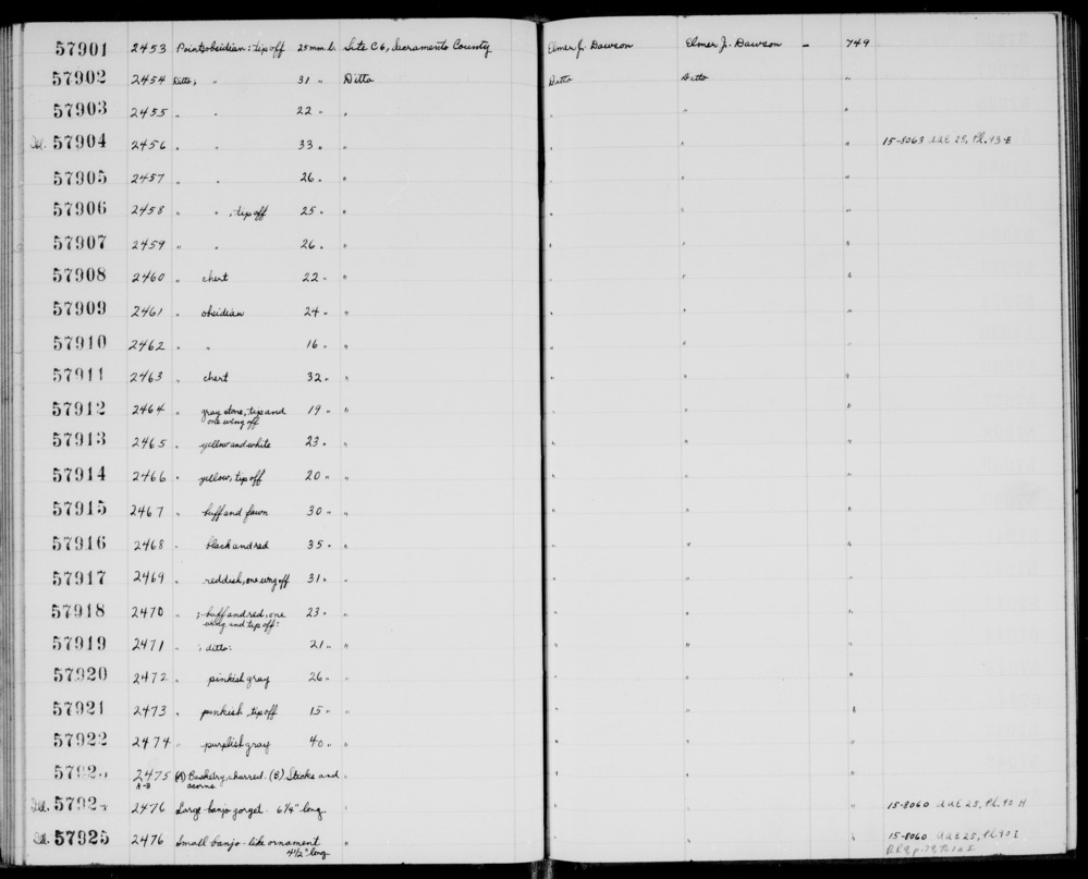 Documentation associated with Hearst Museum object titled Point, accession number 1-57916, described as Black and red