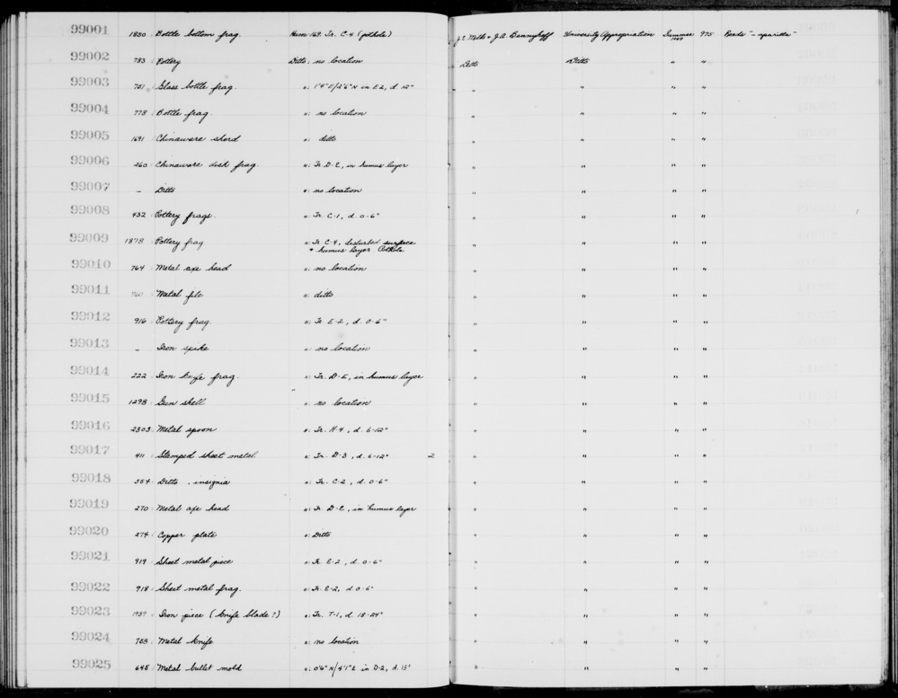 Documentation associated with Hearst Museum object titled Knife, accession number 1-99014, described as Iron, fragment