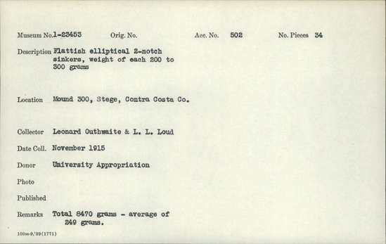 Documentation associated with Hearst Museum object titled Sinkers, accession number 1-23453, described as Flattish, elliptical, 2-notch