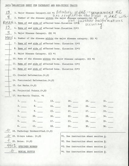Documentation associated with Hearst Museum object titled Human remains, accession number 12-4512(0), described as Nearly complete skull of a female, age 27+.