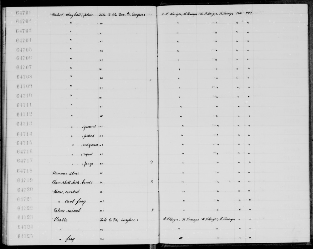 Documentation associated with Hearst Museum object titled Worked stone, accession number 1-64722, described as Miscellaneous.